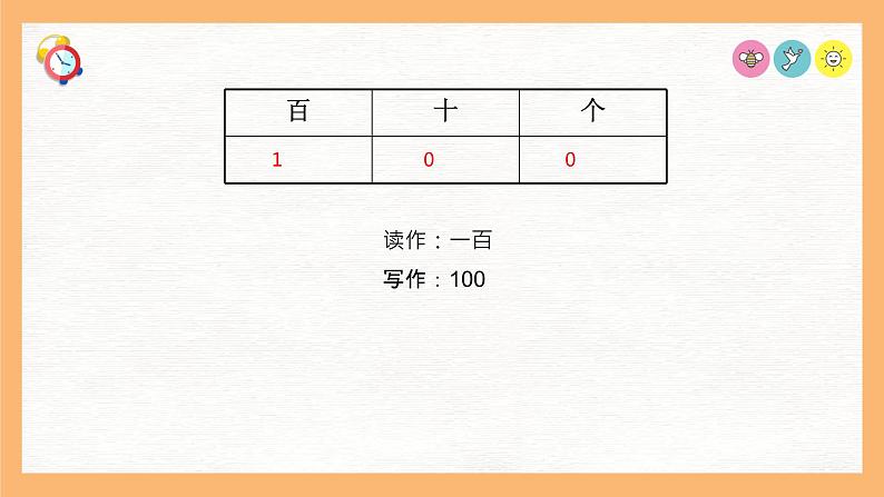 （一下unit2.2）100以内数的认识-认识100课件PPT第7页