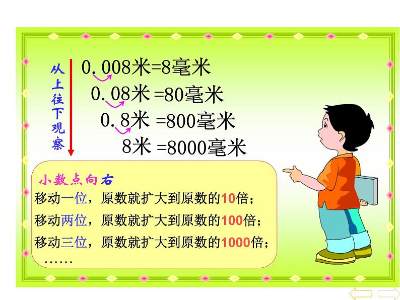 人教版小学数学四年级下册 四.小数的意义和性质 3.小数点移动引起小数大小的变化   课件第2页