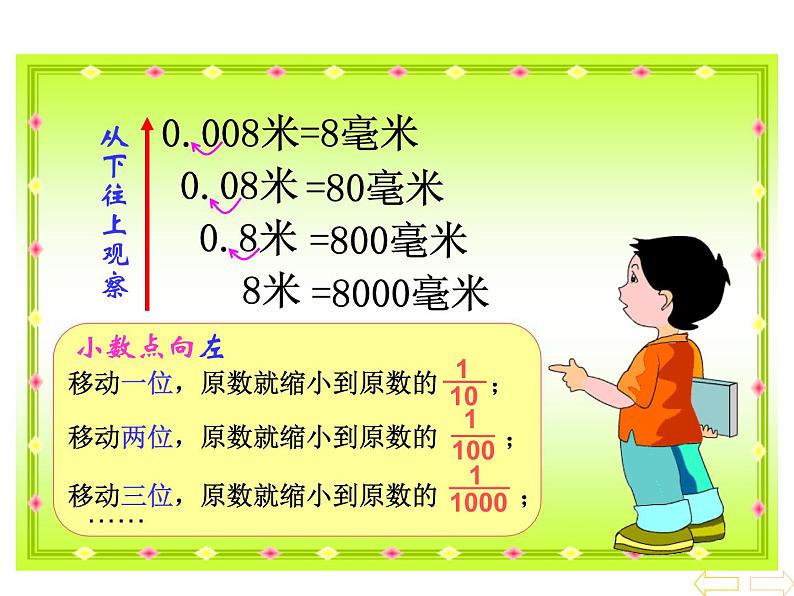 人教版小学数学四年级下册 四.小数的意义和性质 3.小数点移动引起小数大小的变化   课件第3页