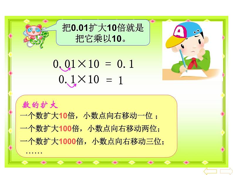 人教版小学数学四年级下册 四.小数的意义和性质 3.小数点移动引起小数大小的变化   课件第7页