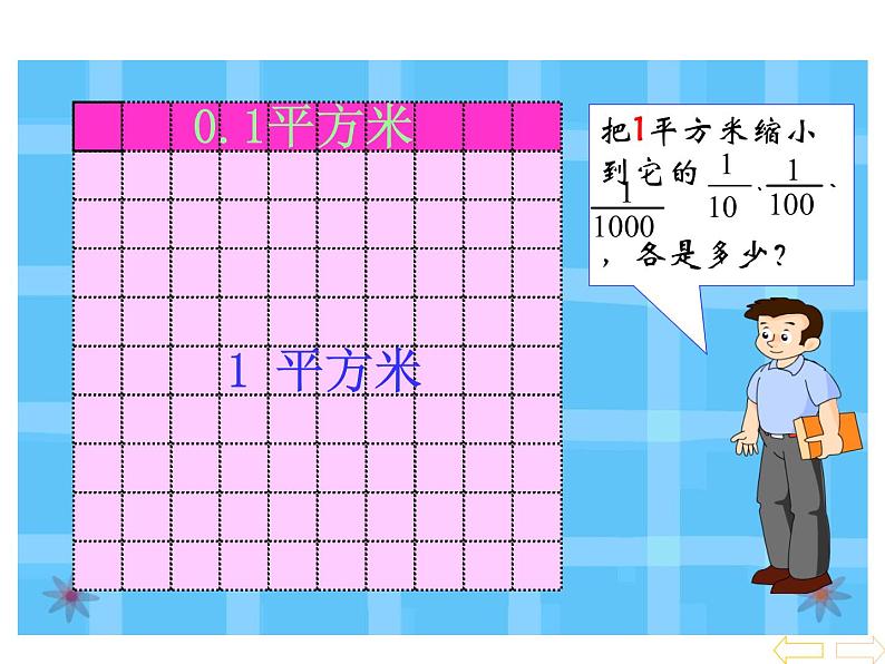 人教版小学数学四年级下册 四.小数的意义和性质 3.小数点移动引起小数大小的变化   课件第8页