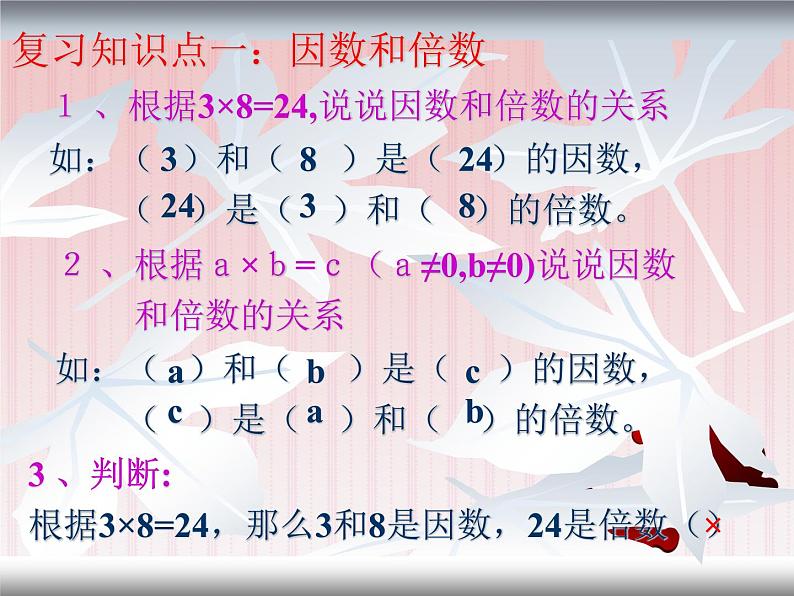 -五年级下册数学课件-9.倍数与因数复习人教版 (共17张PPT)第3页