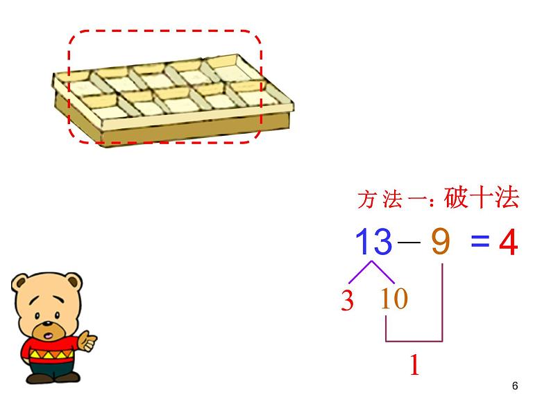 一年级数学下册课件-1.1十几减9-苏教版第6页