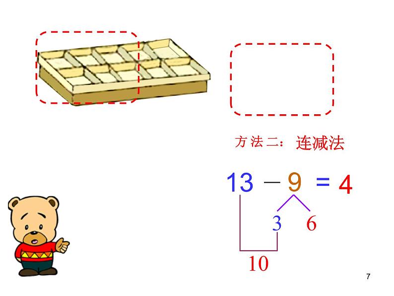 一年级数学下册课件-1.1十几减9-苏教版第7页
