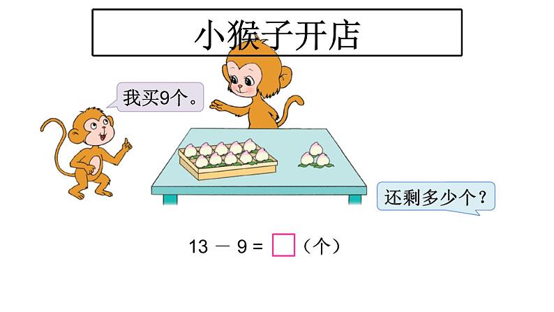 一年级数学下册课件-1.1十几减9 - 苏教版（共13张PPT）第2页