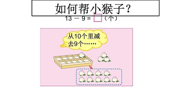 一年级数学下册课件-1.1十几减9 - 苏教版（共13张PPT）第5页