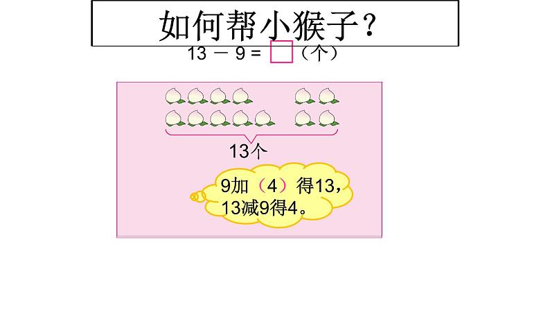 一年级数学下册课件-1.1十几减9 - 苏教版（共13张PPT）第6页