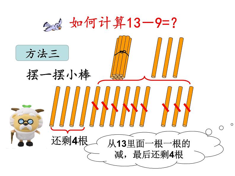 一年级数学下册课件-1.1十几减9 - 苏教版（共15张PPT）第6页