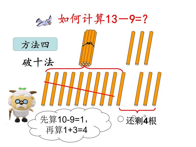 一年级数学下册课件-1.1十几减9 - 苏教版（共15张PPT）第7页