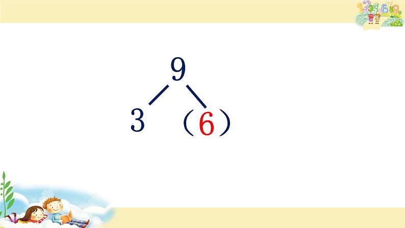 一年级数学下册课件-1.1十几减9 - 苏教版（共23张PPT）第2页