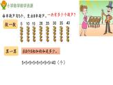 青島版 (五四制)  一下+第七單元+第2課時+乘法的初步認(rèn)識課件PPT
