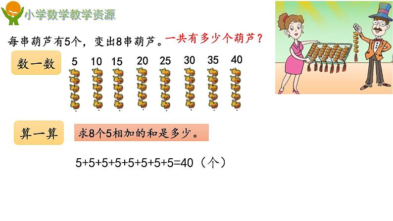 青岛版 (五四制)  一下+第七单元+第2课时+乘法的初步认识课件PPT第3页