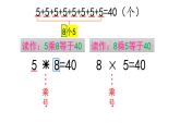 青島版 (五四制)  一下+第七單元+第2課時+乘法的初步認(rèn)識課件PPT