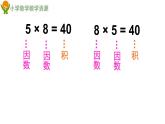 青島版 (五四制)  一下+第七單元+第2課時+乘法的初步認(rèn)識課件PPT