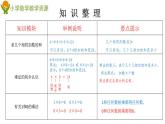 青島版 (五四制)  一下+第七單元+第4課時+單元整理與復(fù)習(xí)課件PPT