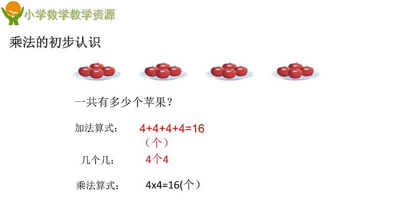 青岛版 (五四制)  一下+第七单元+第4课时+单元整理与复习课件PPT第4页