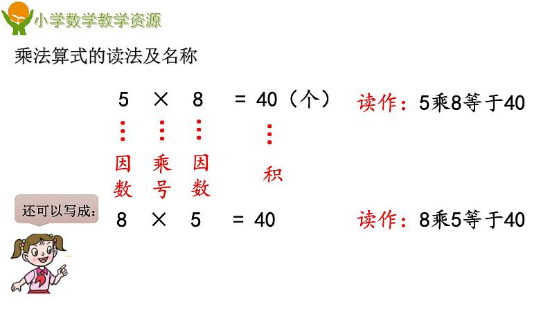 青岛版 (五四制)  一下+第七单元+第4课时+单元整理与复习课件PPT第5页