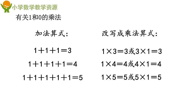 青岛版 (五四制)  一下+第七单元+第4课时+单元整理与复习课件PPT第6页