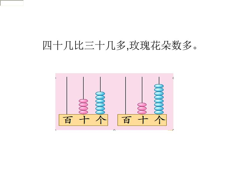 一年级下册数学课件-3.6  比较数的大小丨苏教版  13张04