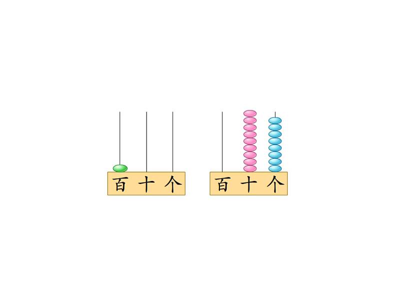 一年级下册数学课件-3.6  比较数的大小丨苏教版  13张06