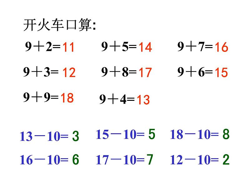 一年级数学下册课件-1.1十几减9（84）-苏教版第3页