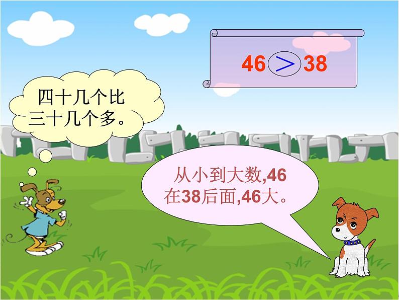 一年级下册数学课件-3.6  比较数的大小丨苏教版 (共15张ppt)第4页