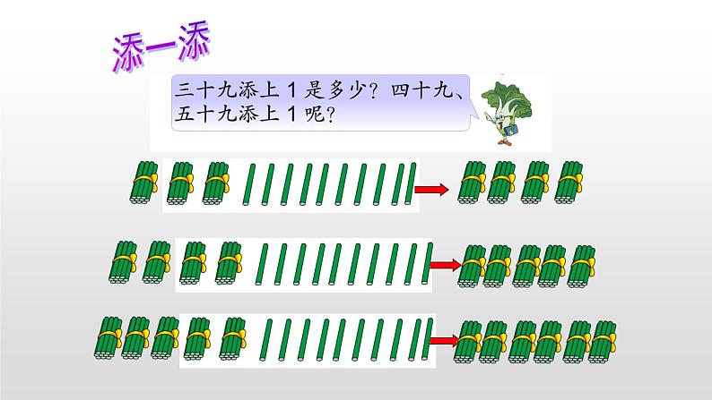 一年级下册数学课件-3.5 数数    数的基本含义丨苏教版   13张05