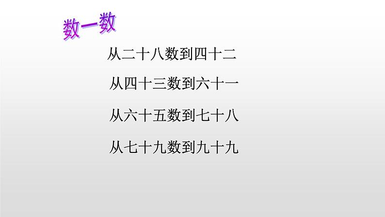 一年级下册数学课件-3.5 数数    数的基本含义丨苏教版   13张06