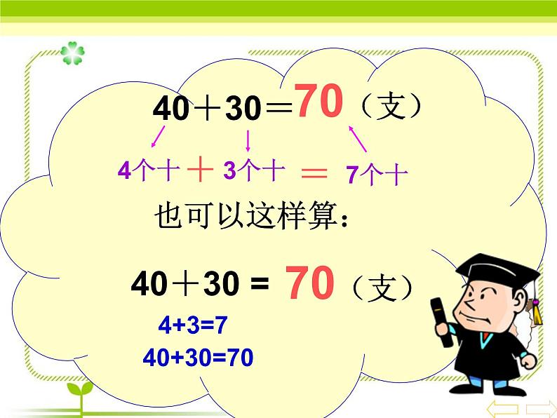 一年级下册数学课件-4.1 整十数加、减整十数丨苏教版  (共23张ppt)05