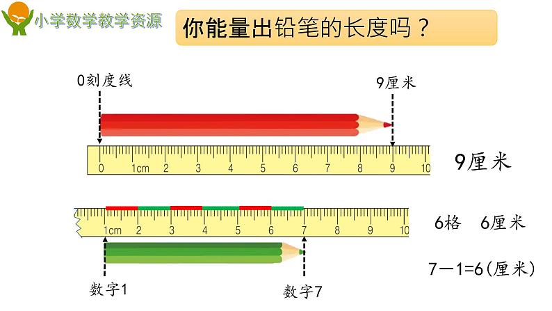 青岛版 (五四制) 一下+第八单元+第4课时+整理与复习课件PPT第4页