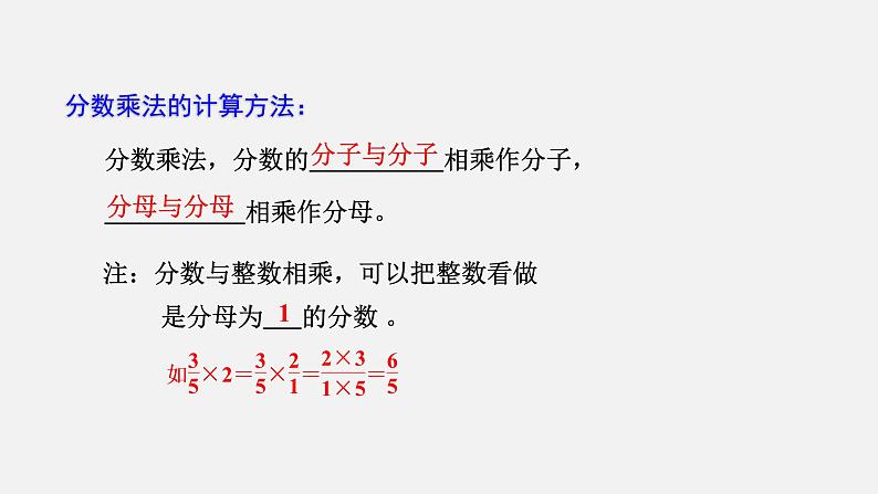 人教版六年级数学上册 第1单元 第5课时 小数乘分数（授课课件）第3页