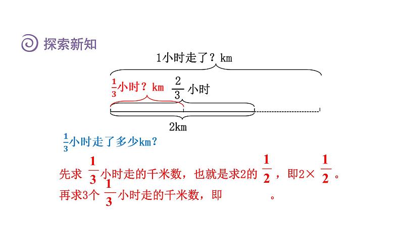 人教版六年级数学上册 第3单元 第3课时  一个数除以分数（授课课件）08