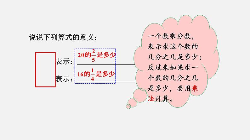 人教版六年级数学上册 第1单元 第2课时 求一个数的几分之几（授课课件）第6页