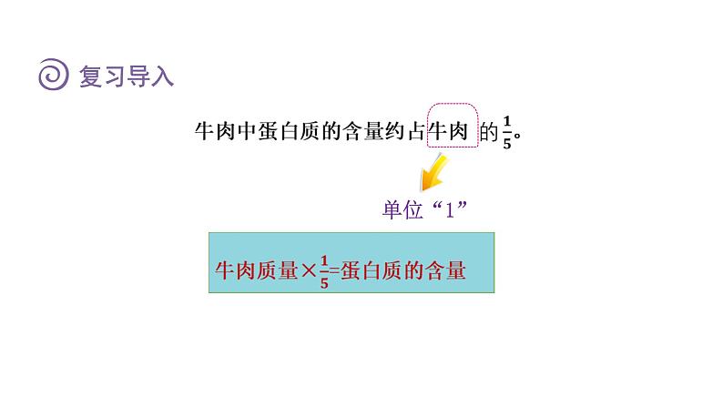 人教版六年级数学上册 第3单元 第5课时  已知一个数的几分之几是多少求这个数（授课课件）第3页