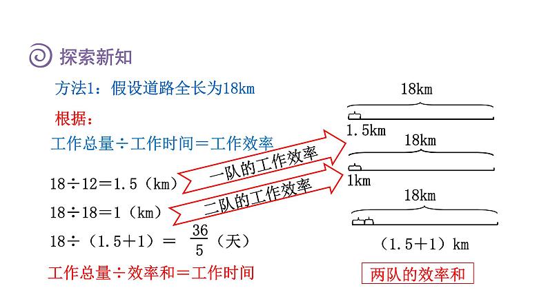 人教版六年级数学上册 第3单元 第8课时 工程问题（授课课件）第5页