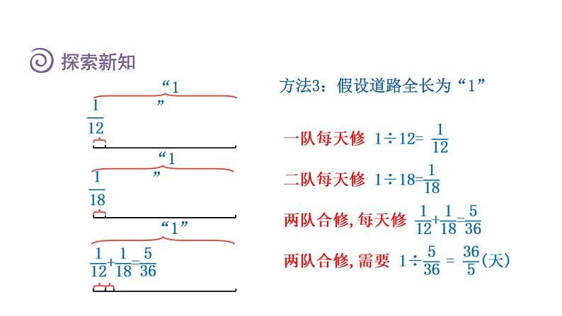 人教版六年级数学上册 第3单元 第8课时 工程问题（授课课件）第8页