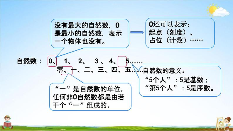 北师大版三年级数学下册《总复习1 数的认识》教学课件PPT小学优秀课件第5页