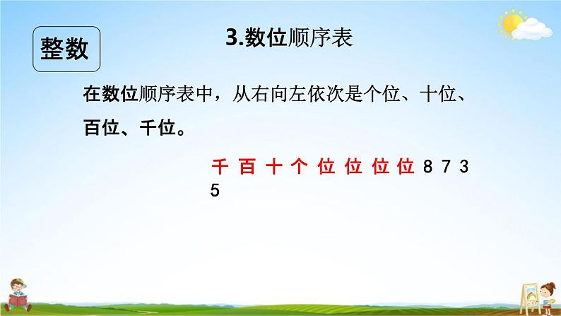 北师大版三年级数学下册《总复习1 数的认识》教学课件PPT小学优秀课件第8页