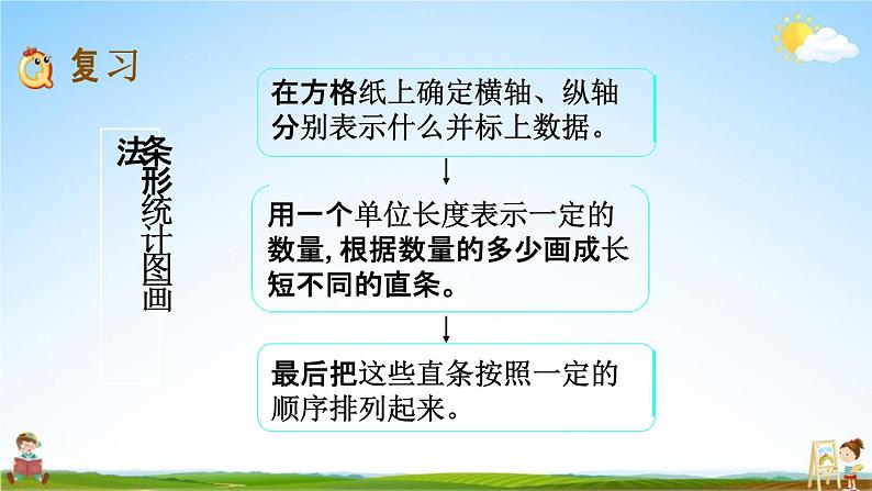 北师大版四年级数学下册《6-8 练习六（2）》教学课件PPT小学优秀课件02