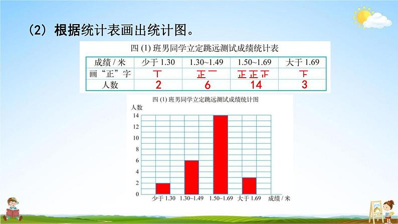 北师大版四年级数学下册《6-8 练习六（2）》教学课件PPT小学优秀课件06