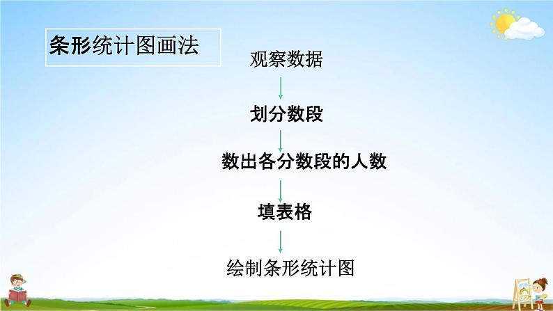 北师大版四年级数学下册《6-7 练习六（1）》教学课件PPT小学优秀课件第4页