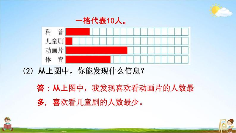 北师大版四年级数学下册《6-7 练习六（1）》教学课件PPT小学优秀课件第8页