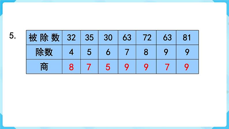 人教版二年级下册 第4单元  表内除法（二）练习八课件PPT06