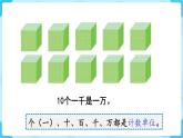 人教版二年级下册 第7单元  万以内数的认识 第10课时  整理和复习课件PPT