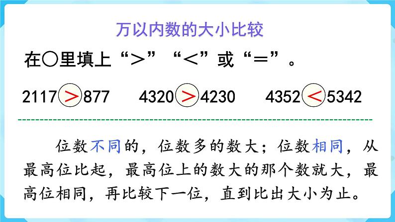 人教版二年级下册 第7单元  万以内数的认识 第10课时  整理和复习课件PPT第6页