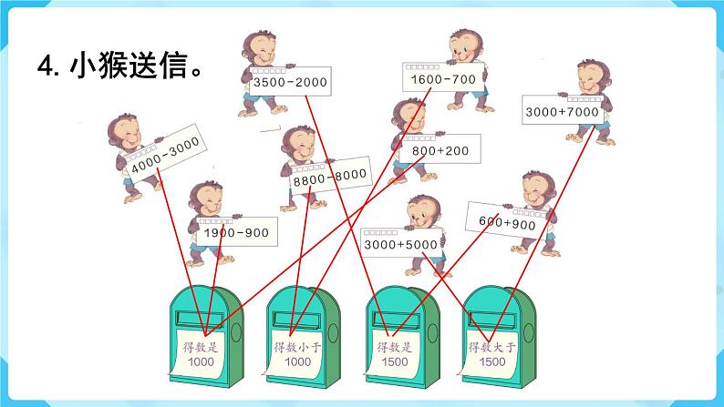 人教版二年级下册 第7单元  万以内数的认识 练习十九课件PPT第7页