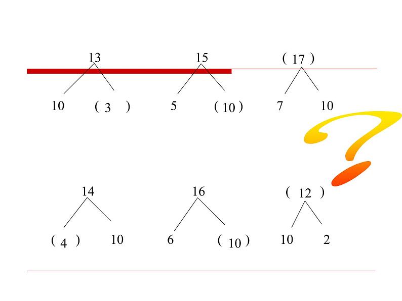 一年级数学下册课件-1 十几减8、7（9）-苏教版第3页