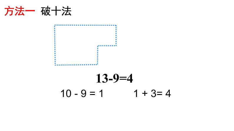 一年级数学下册课件-1.1十几减9 - 苏教版（共13张PPT）第5页