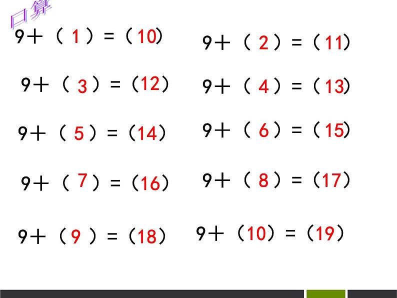 一年级数学下册课件-1.1十几减9-苏教版  10张第3页