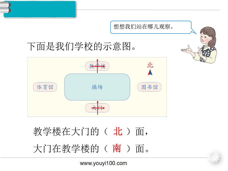 西师大版 三年级上册三 辨认方向第2课时 简单的平面示意图课件PPT06